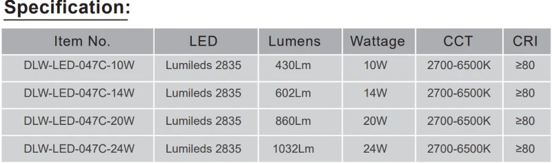 DLW-LED-047C spec DLW-LED-047C spec