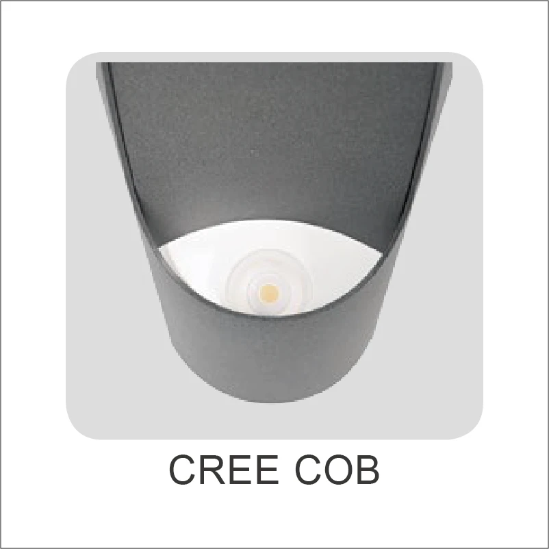 DLW-LED-061-04