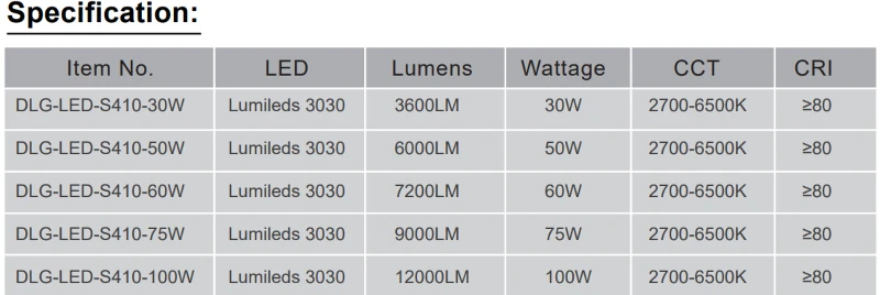 S410 S410